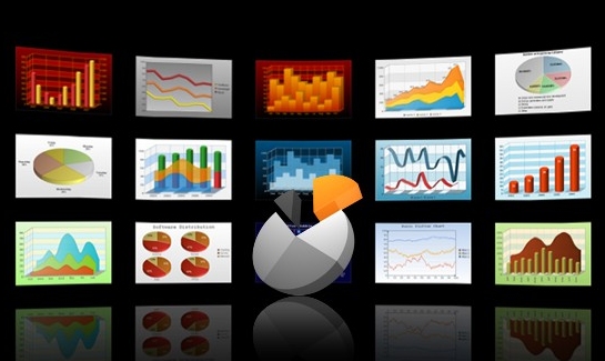 fourteen multicolour charts on a wall, plus 3D pie chart